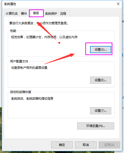 系統(tǒng)運行慢