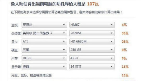 功耗標(biāo)準(zhǔn)