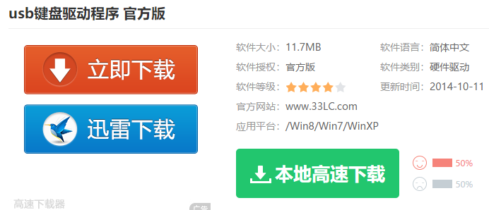 鍵盤驅動 鍵盤驅動