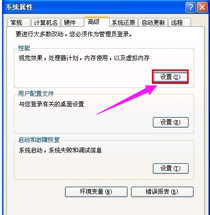 虛擬內(nèi)存 虛擬內(nèi)存