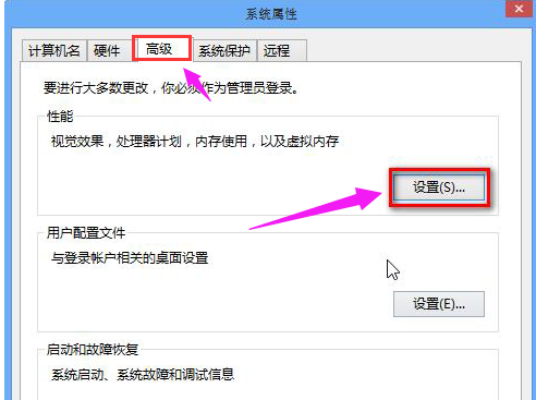 虛擬內(nèi)存 虛擬內(nèi)存