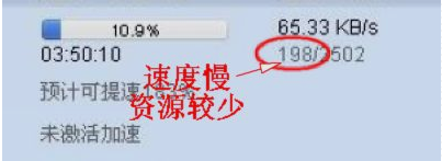 網(wǎng)速變慢 網(wǎng)速變慢