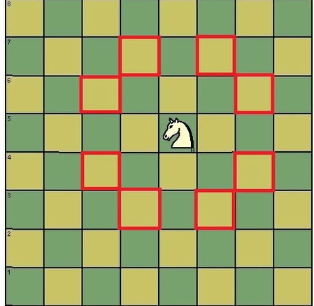 國際象棋 國際象棋