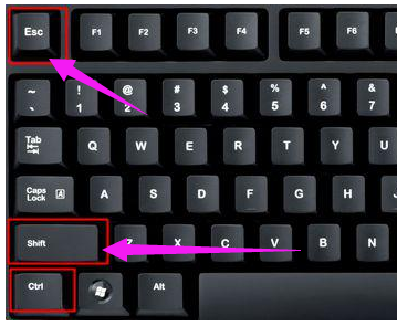 任務(wù)管理器