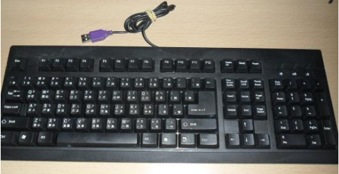 常用快捷鍵 常用快捷鍵