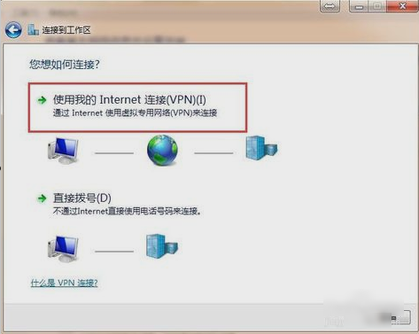 專用網(wǎng)絡(luò) 專用網(wǎng)絡(luò)