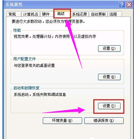 關(guān)機(jī)后重啟 關(guān)機(jī)后重啟