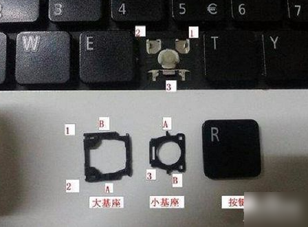 筆記本鍵盤失靈 筆記本鍵盤失靈
