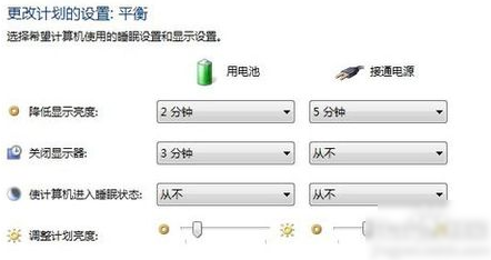 筆記本亮度 筆記本亮度