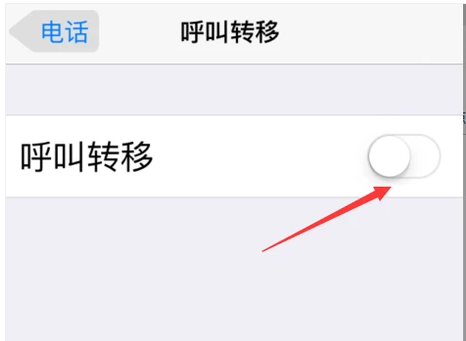 手機(jī)呼叫 手機(jī)呼叫