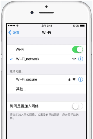 激活蘋(píng)果 激活蘋(píng)果