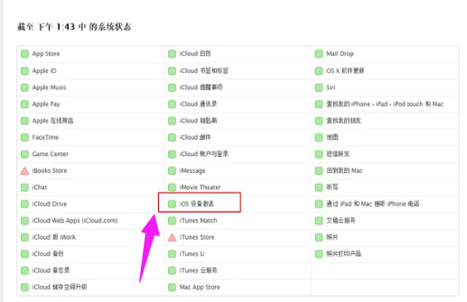 激活蘋(píng)果 激活蘋(píng)果