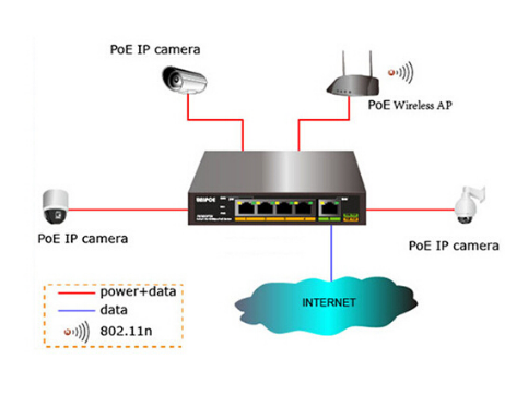 以太網(wǎng)網(wǎng)絡(luò) 以太網(wǎng)網(wǎng)絡(luò)