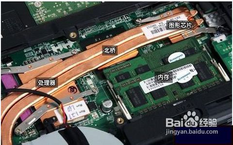 能不能換筆記本的顯卡