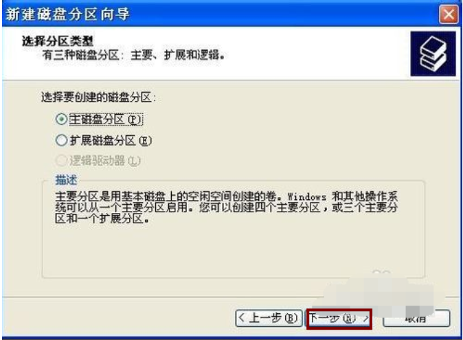 分區(qū) 分區(qū)