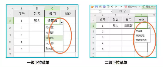 表格 表格