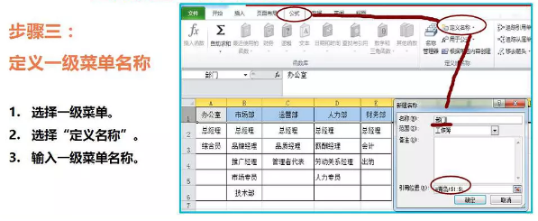 表格 表格