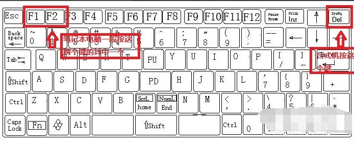破解電腦開(kāi)機(jī)密碼教程