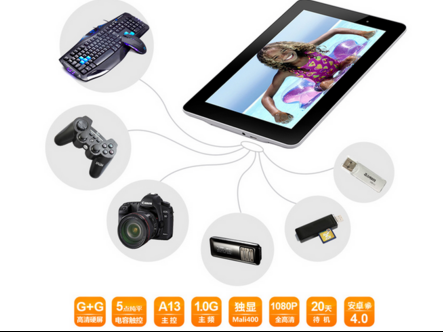 臺電的平板好不好 臺電的平板好不好