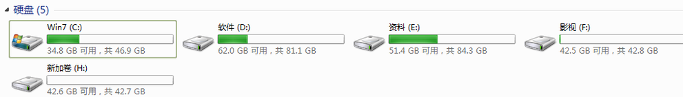 電腦硬盤(pán)怎么分區(qū)