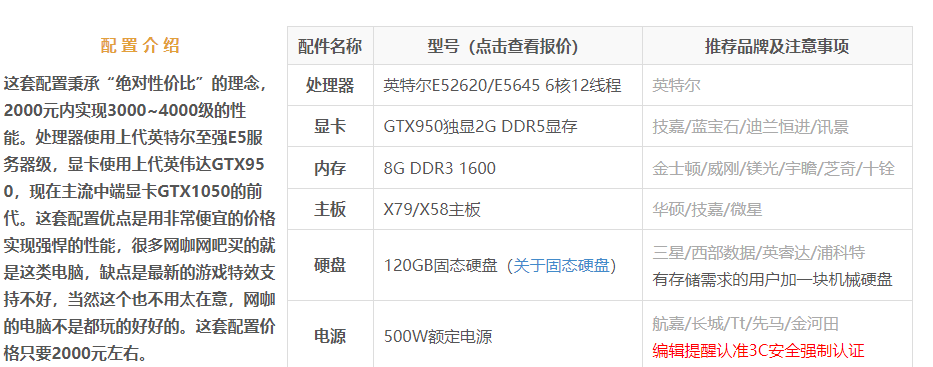 臺式電腦組裝配置單