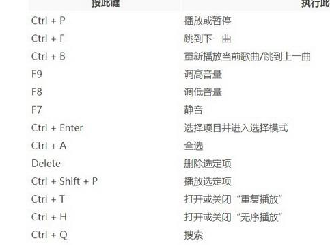 win10快捷鍵 win10快捷鍵