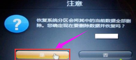 聯(lián)想 聯(lián)想