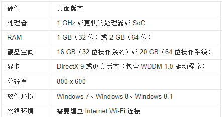 win10 win10