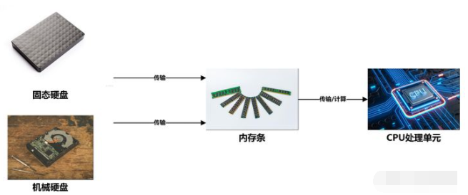 1638949543677965.png image.png