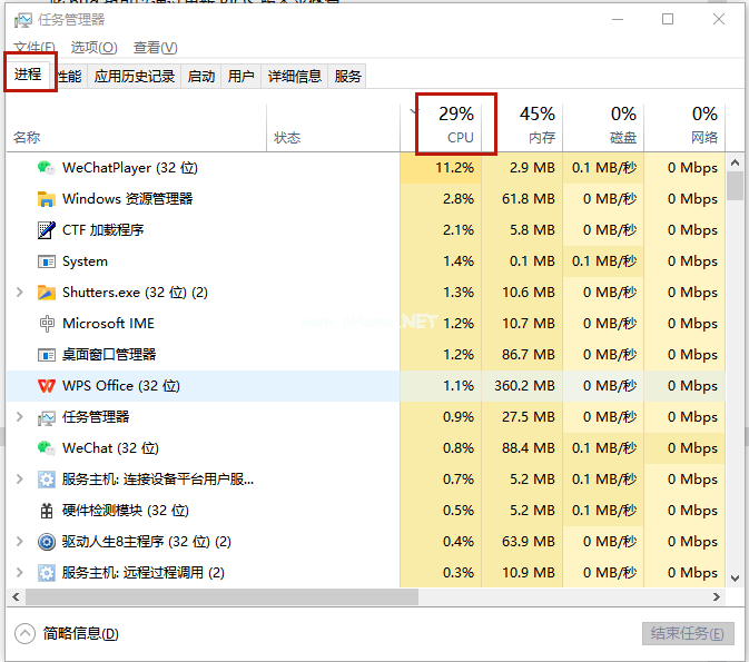 想知道cpu使用率100怎么辦