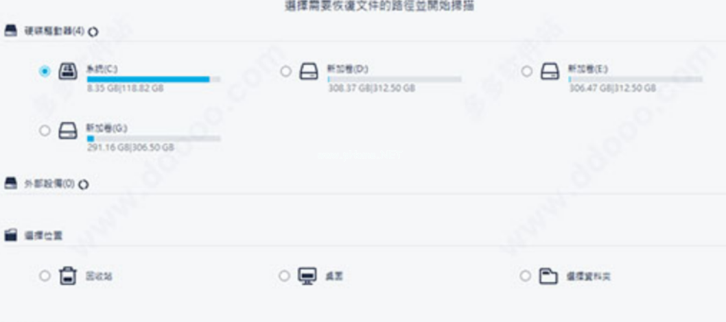 U盤數(shù)據(jù)恢復價位是多少