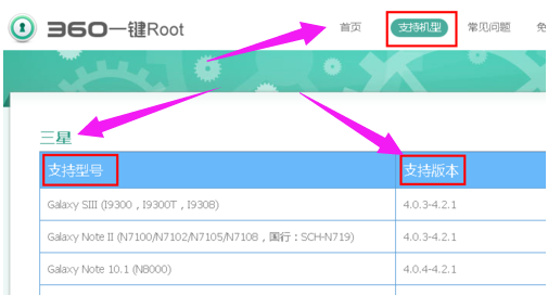 一鍵Root 一鍵Root