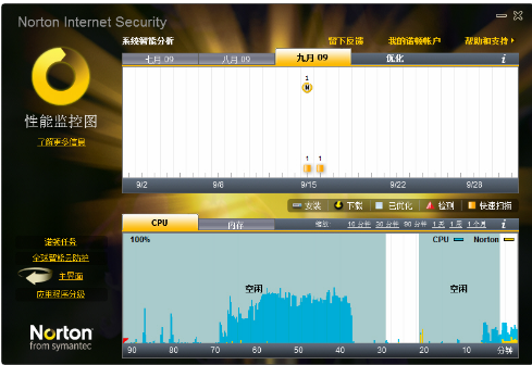 軟件排行榜 軟件排行榜