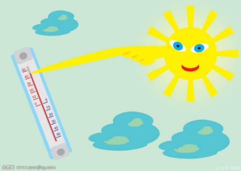 正常溫度 正常溫度