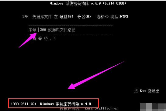 密碼忘記 密碼忘記