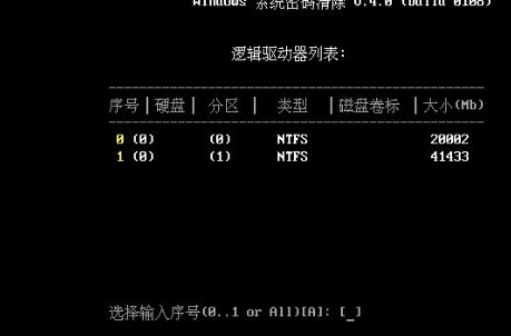 電腦密碼 電腦密碼