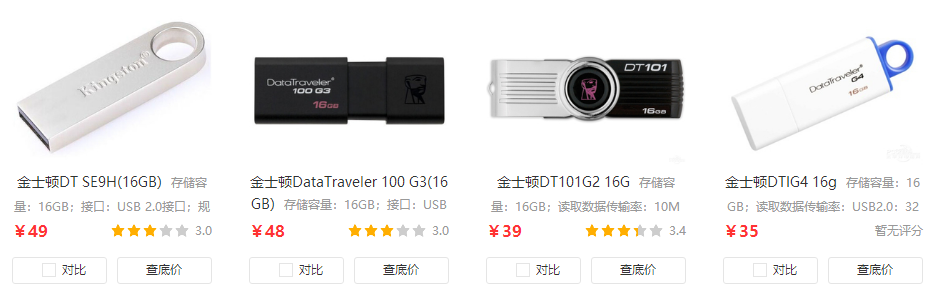 16g u盤價格,手把手教你挑選最有性價比的U盤