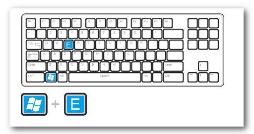 電腦快捷鍵 電腦快捷鍵