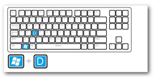 電腦快捷鍵 電腦快捷鍵