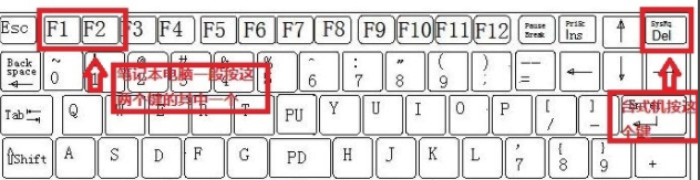 裝系統(tǒng) 裝系統(tǒng)