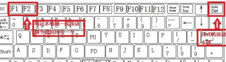光盤裝系統(tǒng)教程 光盤裝系統(tǒng)教程