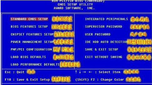系統(tǒng)藍屏 系統(tǒng)藍屏