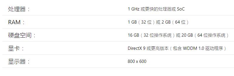 windows10配置 windows10配置