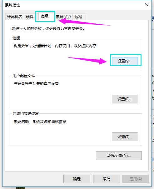 系統(tǒng)內(nèi)存 系統(tǒng)內(nèi)存