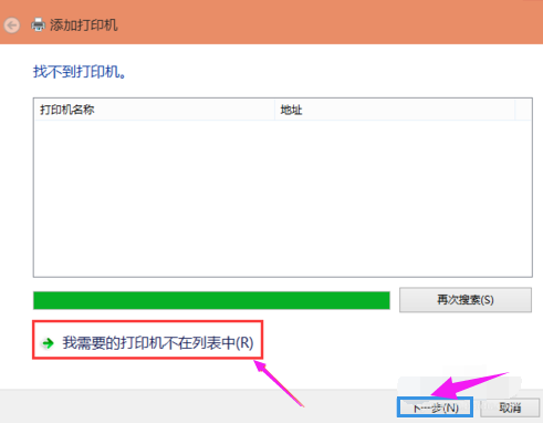 網(wǎng)絡 網(wǎng)絡