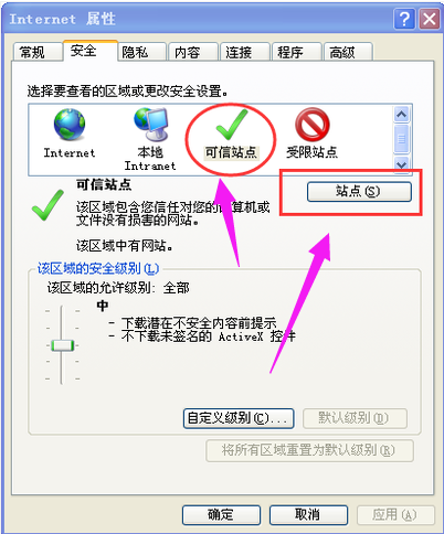 解決安全問題 解決安全問題
