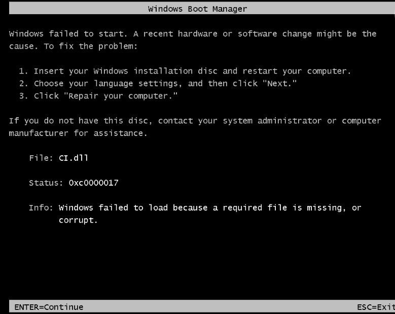 電腦啟動 電腦啟動