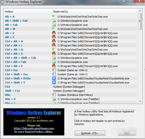 電腦熱鍵 電腦熱鍵