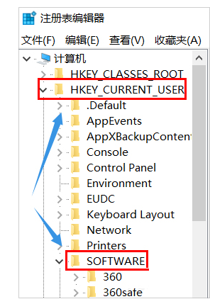 系統(tǒng)組策略 系統(tǒng)組策略