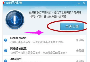 網(wǎng)絡 網(wǎng)絡